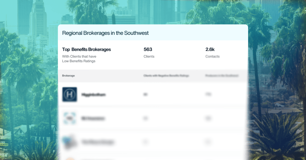 Top Broker Targets in the Southwest