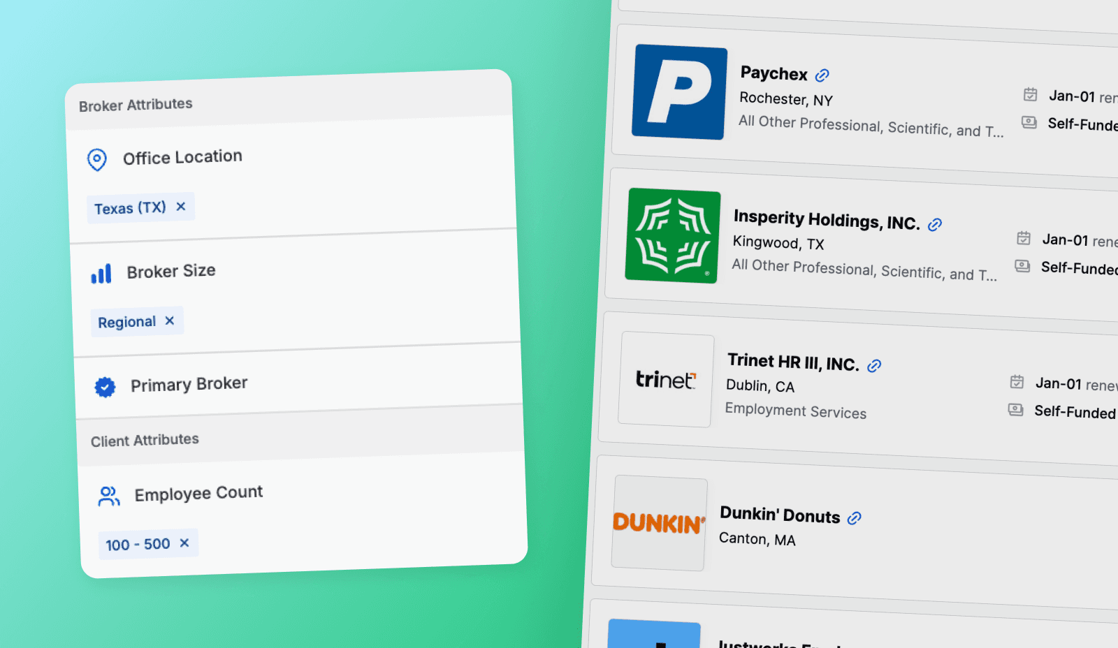 Data-Driven Selling | Part 4: Building Broker Pipeline